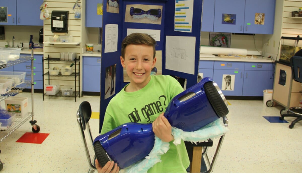 4th Grade Inventions Showcase Imagination And Innovation MICDS