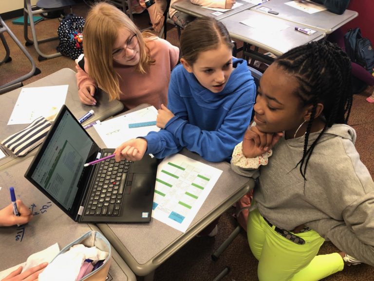 6th Graders Use Math to Create Businesses - MICDS