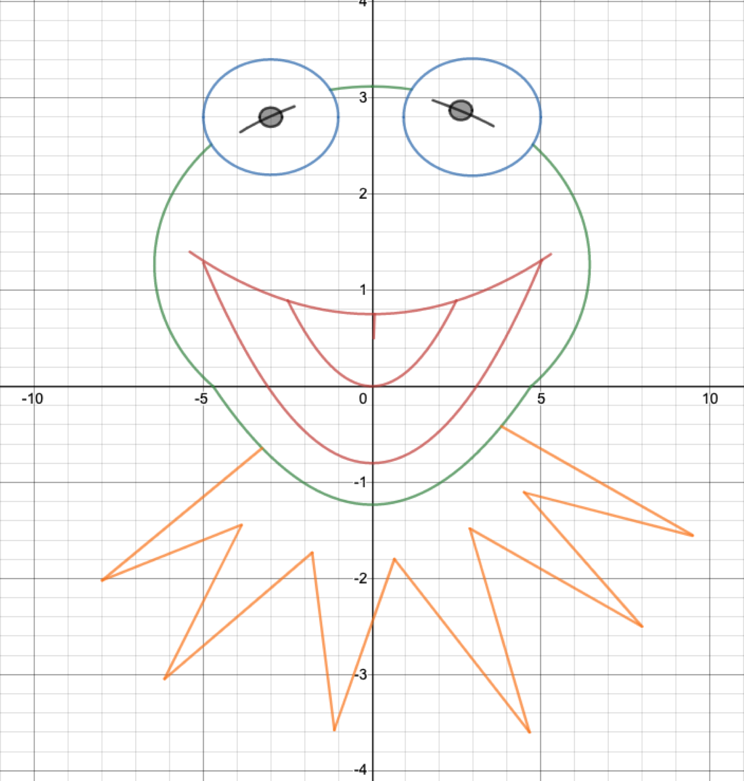 desmos graphing calculator art